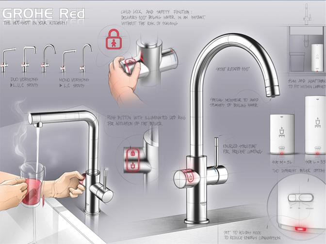 Zeichnung einer Grohe Red Küchenarmatur mit Kindersicherung, Touch-Bedienelement und Heißwasserfunktion, inklusive Illustrationen zur Nutzung und Sicherheitsfunktion.