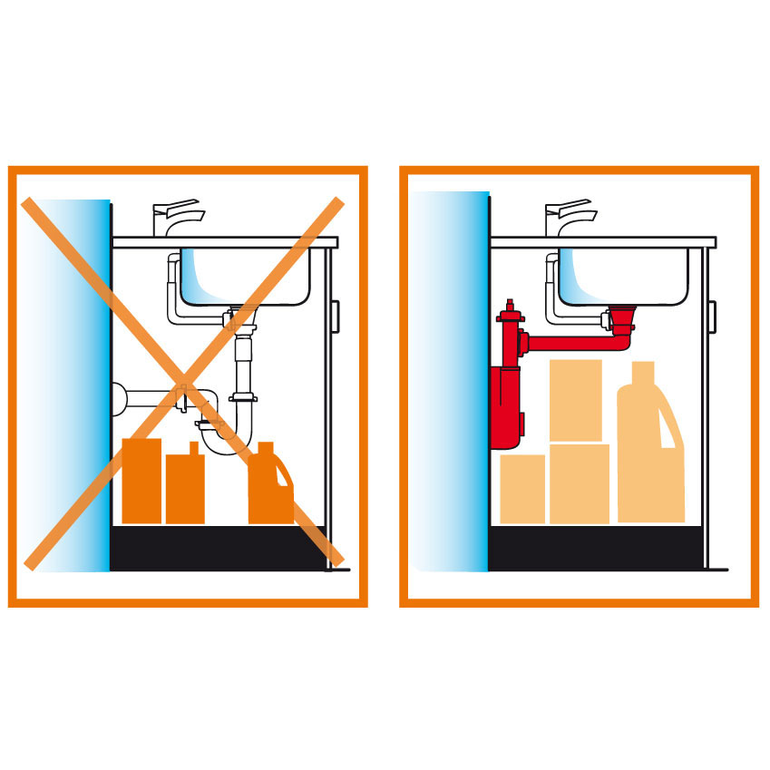 Illustration mit zwei Spülenunterschränken: Links ein herkömmlicher Siphon mit wenig Stauraum und durchgestrichen, rechts ein Raumspar-Siphon mit mehr Platz für Putzmittel und Vorräte